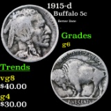 1915-d Buffalo Nickel 5c Grades g+