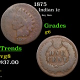 1875 Indian Cent 1c Grades g+