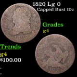 1820 Lg 0 Capped Bust Dime 10c Grades g, good