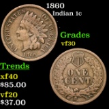 1860 Indian Cent 1c Grades vf++