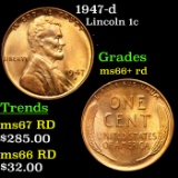 1947-d Lincoln Cent 1c Grades GEM++ RD