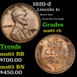 1920-d Lincoln Cent 1c Grades GEM Unc RB
