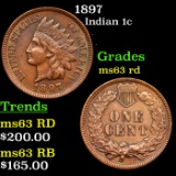 1897 Indian Cent 1c Grades Select Unc RD