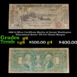 1896 $1 Silver Certificate Martha & George Washington 