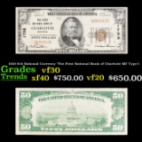 1929 $50 National Currency 'The First National Bank of Charlotte MI' Type I Grades vf++