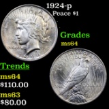 1924-p Peace Dollar $1 Grades Choice Unc