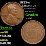 1925-s Lincoln Cent 1c Grades Choice AU/BU Slider