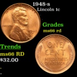 1948-s Lincoln Cent 1c Grades GEM+ Unc RD