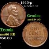 1935-p Lincoln Cent 1c Grades Gem+ Unc RB