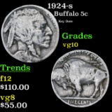 1924-s Buffalo Nickel 5c Grades vg+
