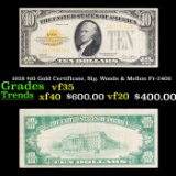 1928 $10 Gold Certificate, Sig. Woods & Mellon Fr-2400 Grades vf++