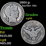 1901-p Barber Half Dollars 50c Grades vg+