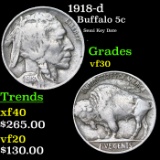 1918-d Buffalo Nickel 5c Grades vf++