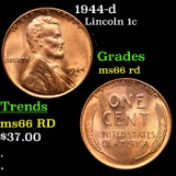1944-d Lincoln Cent 1c Grades GEM+ Unc RD