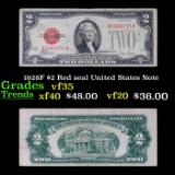 1928F $2 Red seal United States Note Grades vf++