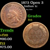 1873 Open 3 Indian Cent 1c Grades f+