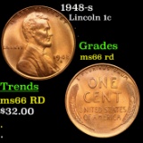 1948-s Lincoln Cent 1c Grades GEM+ Unc RD
