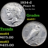 1934-d Peace Dollar $1 Grades Select+ Unc