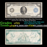 ***Auction Highlight*** 1914 $100 Large Size Federal Reserve Note (San Francisco, CA) 12-L Fr-1130,