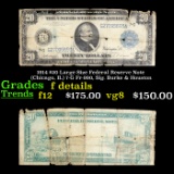 1914 $20 Large Size Federal Reserve Note (Chicago, IL) 7-G Fr-990, Sig. Burke & Houston Grades f det