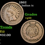 1862 Indian Cent 1c Grades vg+