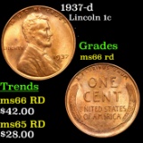 1937-d Lincoln Cent 1c Grades GEM+ Unc RD