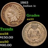 1863 Indian Cent 1c Grades Select AU