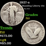 1927-s Standing Liberty Quarter 25c Grades f, fine
