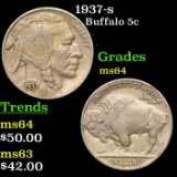 1937-s Buffalo Nickel 5c Grades Choice Unc