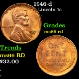 1946-d Lincoln Cent 1c Grades GEM+ Unc RD