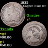 1835 Capped Bust Dime 10c Grades g+