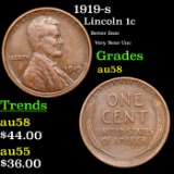 1919-s Lincoln Cent 1c Grades Choice AU/BU Slider