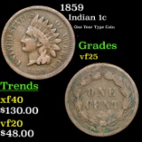 1859 Indian Cent 1c Grades vf+