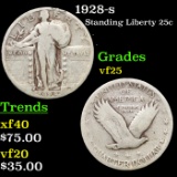 1928-s Standing Liberty Quarter 25c Grades vf+