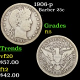 1906-p Barber Quarter 25c Grades f+
