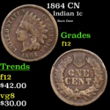1864 CN Indian Cent 1c Grades f, fine