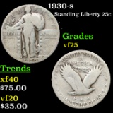 1930-s Standing Liberty Quarter 25c Grades vf+