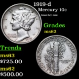 1919-d Mercury Dime 10c Grades Select Unc