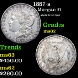 1887-s Morgan Dollar $1 Grades Select Unc