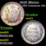 1920 Maine Old Commem Half Dollar 50c Grades Choice Unc