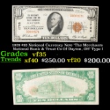 1929 $10 National Currency Note 'The Merchants National Bank & Trust Co Of Dayton, OH' Type I Grades