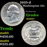 1935-d Washington Quarter 25c Grades Choice+ Unc