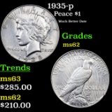 1935-p Peace Dollar $1 Grades Select Unc