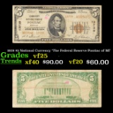 1929 $5 National Currency 'The Federal Reserve Pontiac of MI' Grades vf+