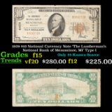 1929 $10 National Currency Note 'The Lumberman's National Bank of Menominee, MI' Type I Grades f+
