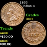 1863 Indian Cent 1c Grades Choice AU
