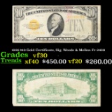 1928 $10 Gold Certificate, Sig. Woods & Mellon Fr-2400 Grades vf++