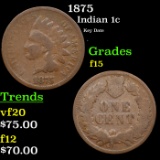 1875 Indian Cent 1c Grades f+