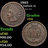 1865 Indian Cent 1c Grades vf++