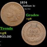 1874 Indian Cent 1c Grades vg, very good